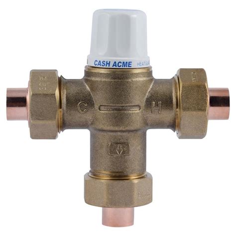 LF Thermostatic Mixing Valves 